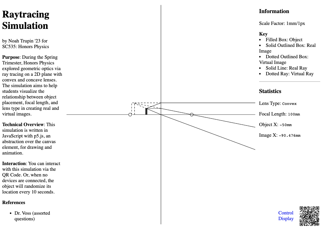 Raytracing Simulation